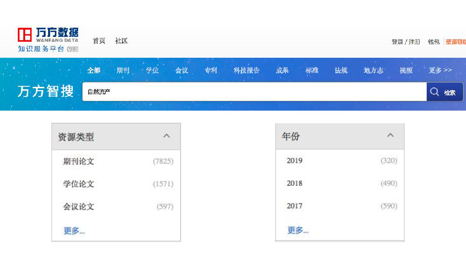 临床医生的成长-从被动到主动