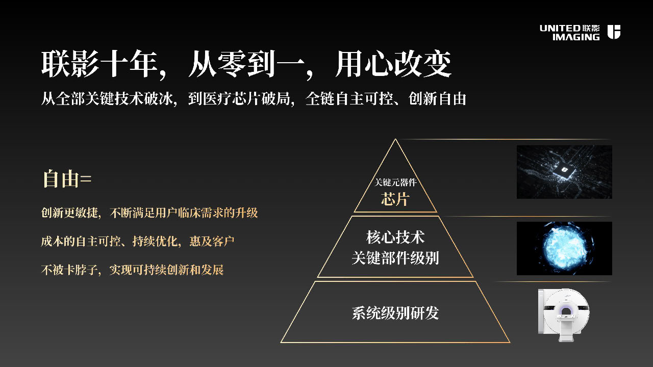 自主可控 打造高端医疗科技创新生态