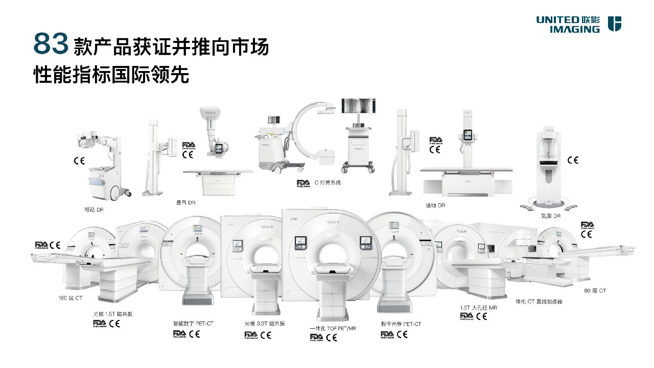 联影医疗技术集团有限公司