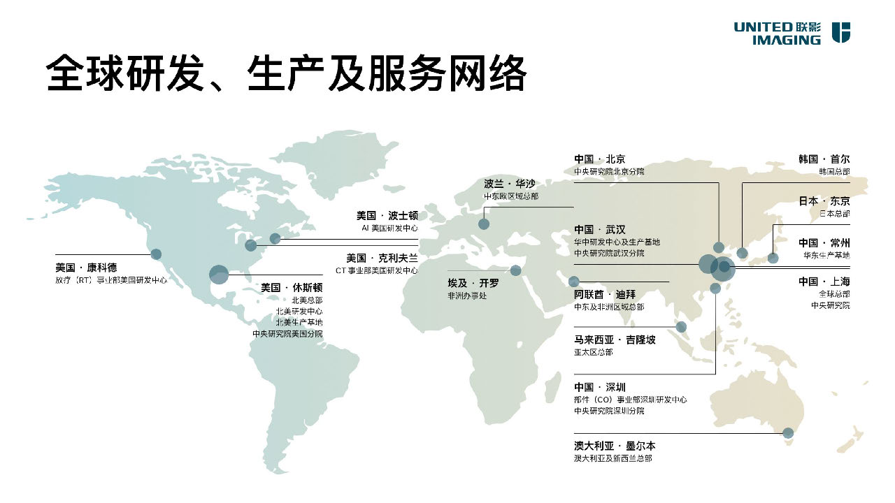 联影医疗技术集团有限公司