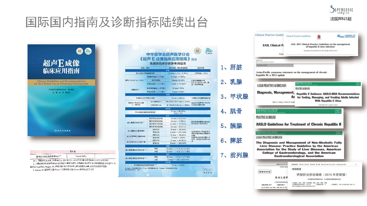 超声进入5G时代