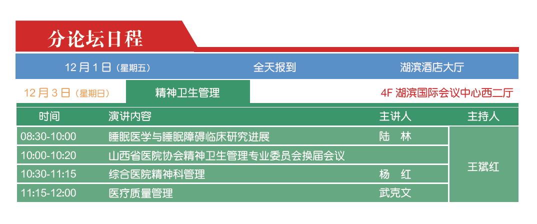 山西省医院协会精神卫生管理分会换届大会暨精神管理年会